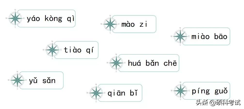 统编版一年级语文第三单元练习,一年级语文上部编版第三课练习题