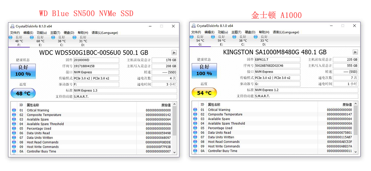 西数蓝盘500nvmessd,西数蓝盘sn550500gnvme