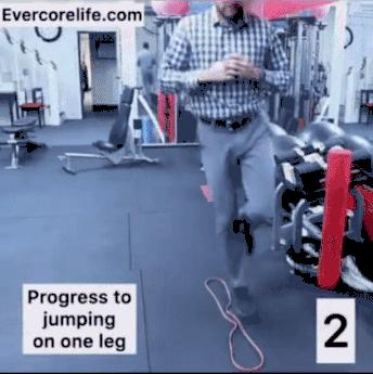 关于治疗脚踝扭伤的文章,脚踝扭伤的四个恢复阶段