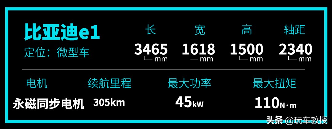 比亚迪f0自动挡新车落地价,5万左右的新车比亚迪f0