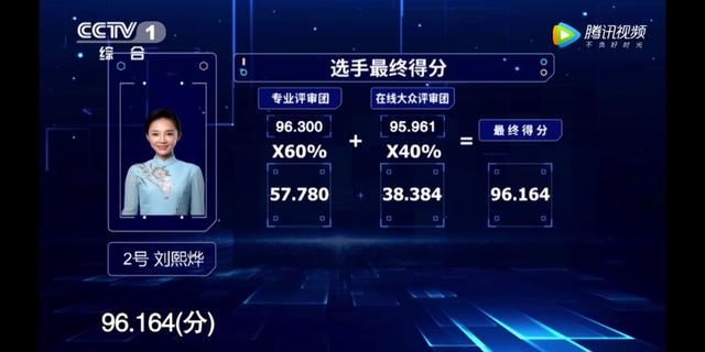 刘熙烨主持人大赛视频,刘熙烨主持大赛稿件