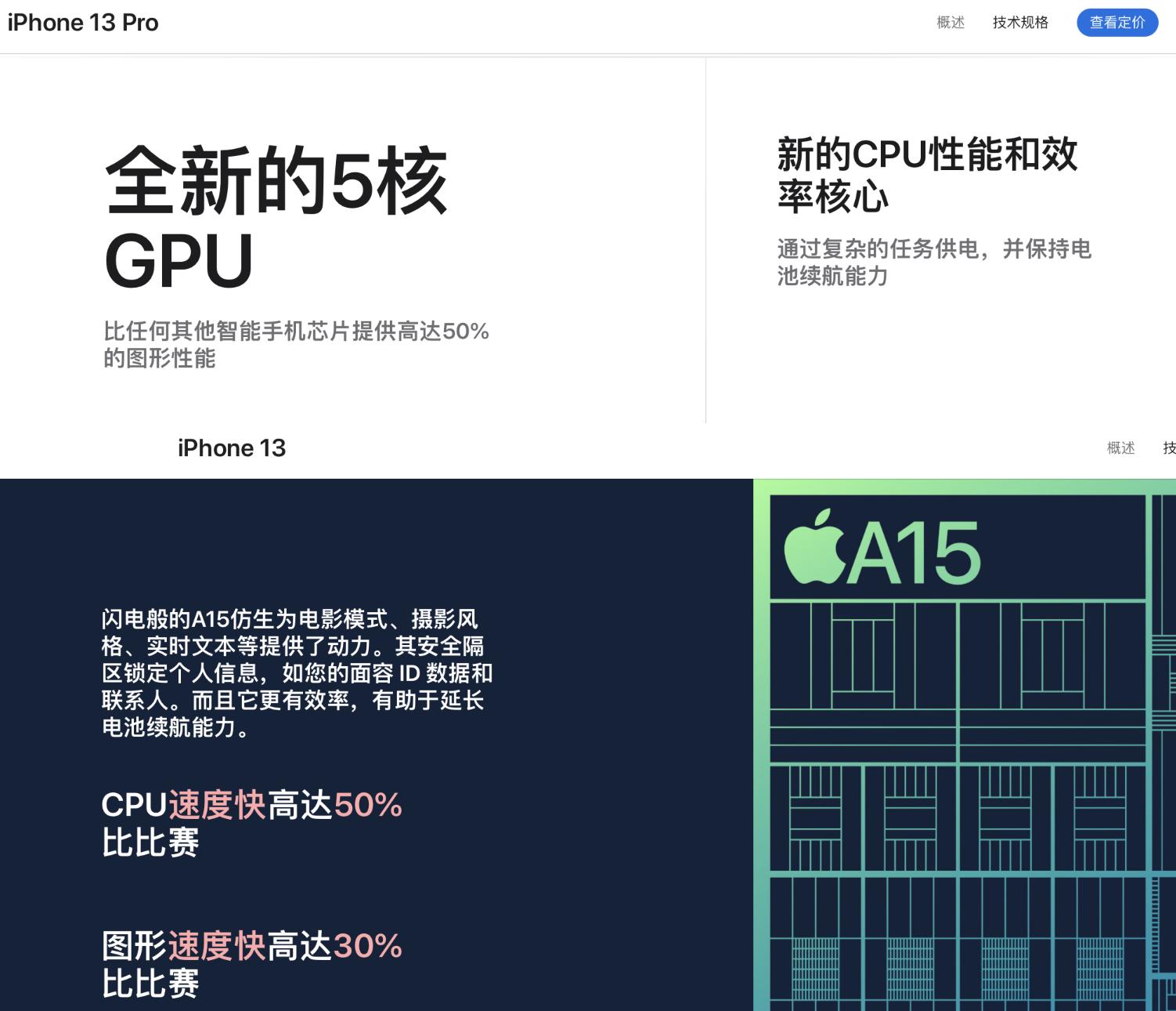 iphone13系列多种功能的解析,iphone13详情介绍