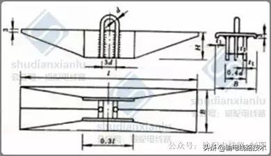 架空输电线路施工专用货运索道,国家电网索道架设规范