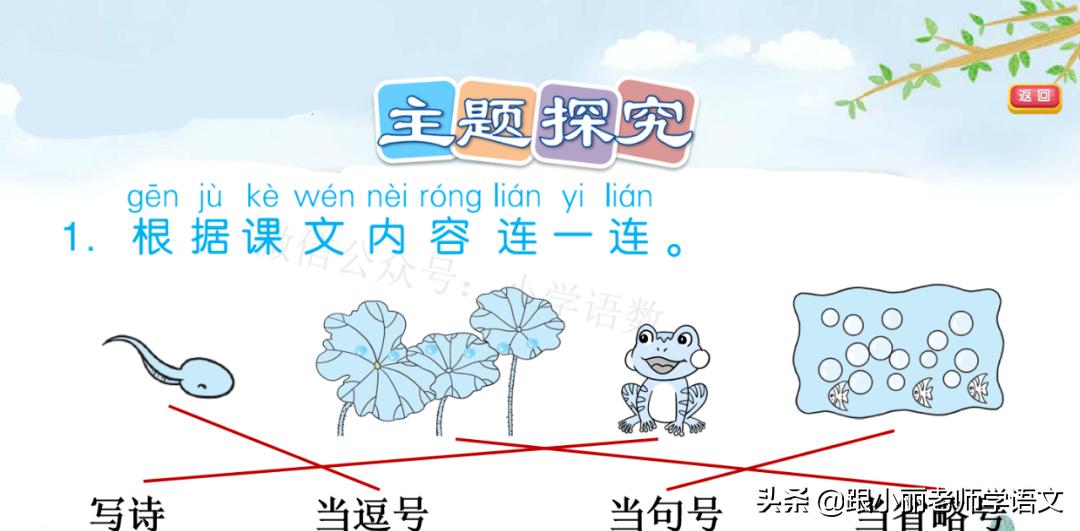 一年级语文上册青蛙写诗教学视频,一年级语文青蛙写诗模拟试讲视频