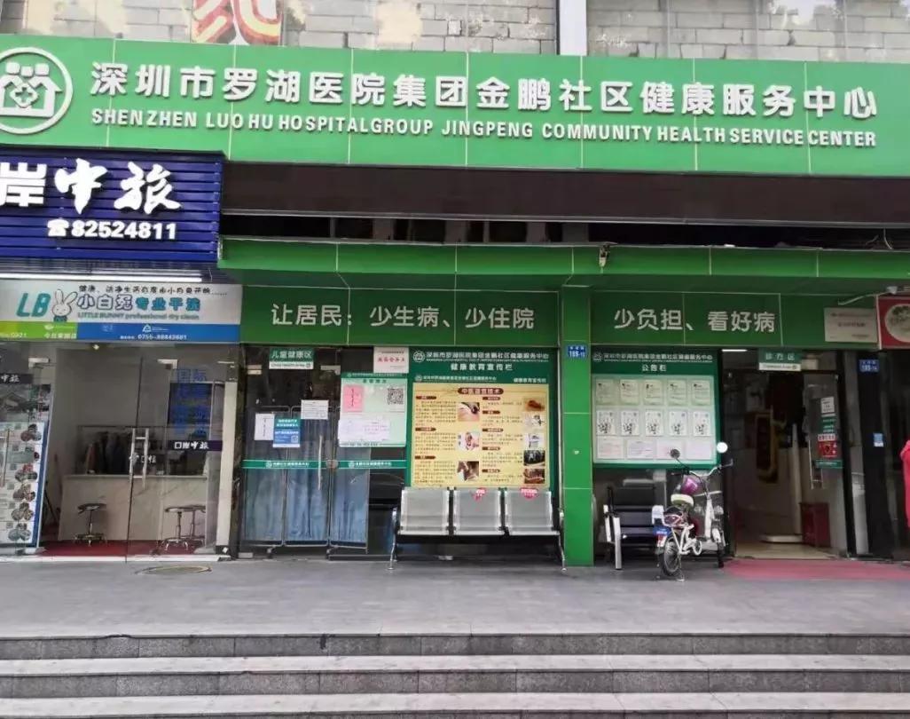 乳房健康攻略,乳房自检及乳房日常保养