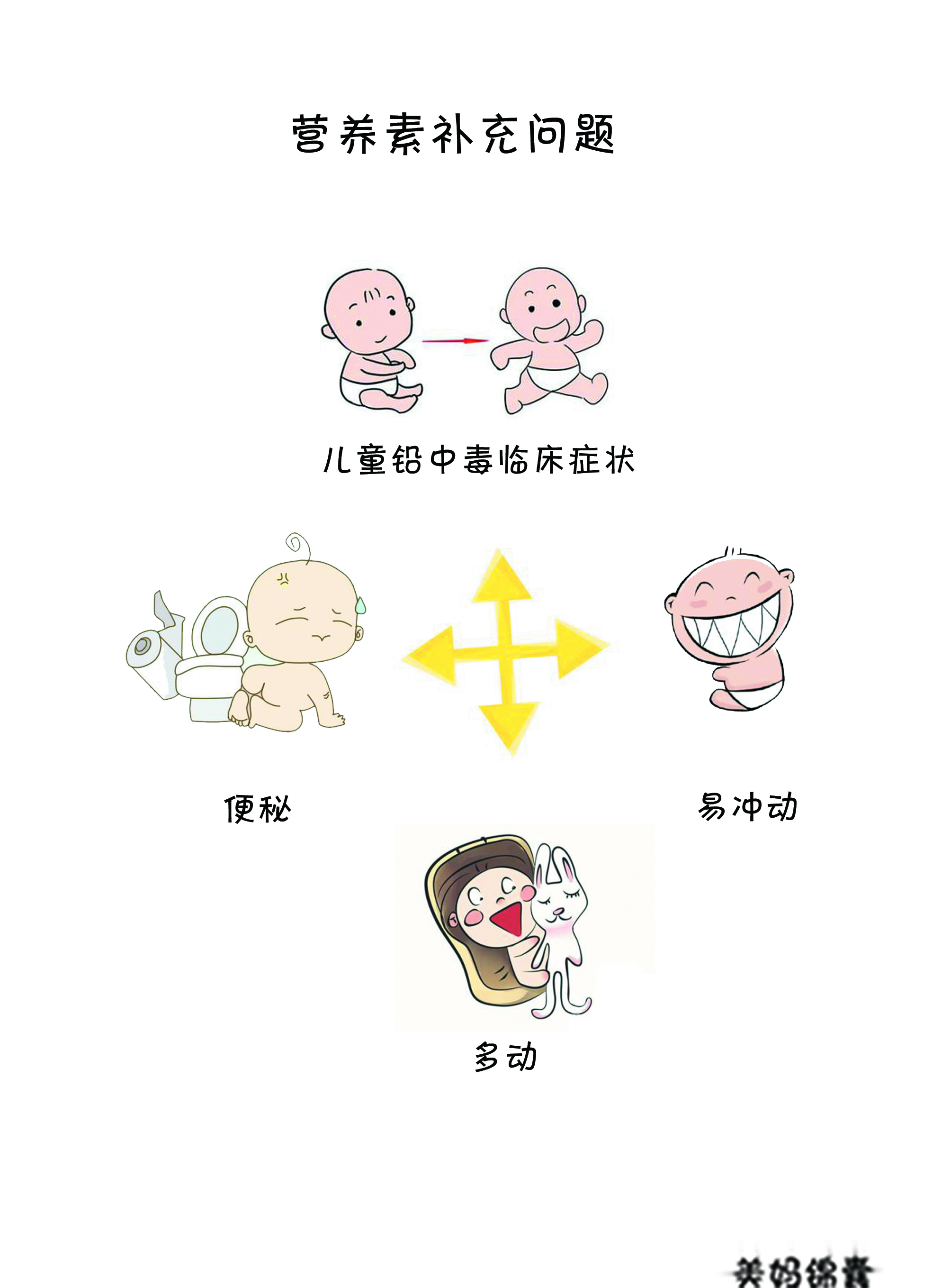 宝宝怎么补充钙和维生素d,宝宝如何正确补充各种维生素