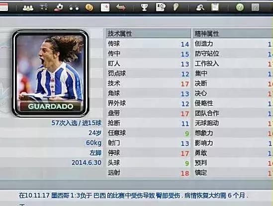 「伤情研究所」看似“最安全”的臀部，也会有哭泣的时候