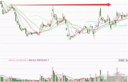短线高手炒股养家,短线高手收益