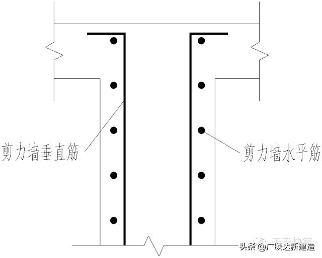 剪力墙平法图集常遇问题图文解答,每日一识剪力墙的60个平法问答