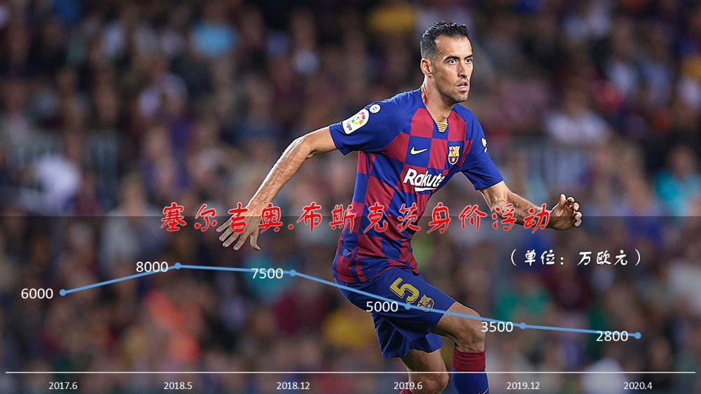 球盲过滤器布斯克茨,布斯克茨是球盲过滤器吗