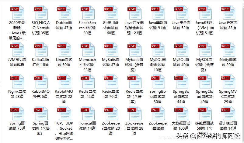 历时半年！从外包到现在阿里网易25K，分享一下自己的涨薪经验