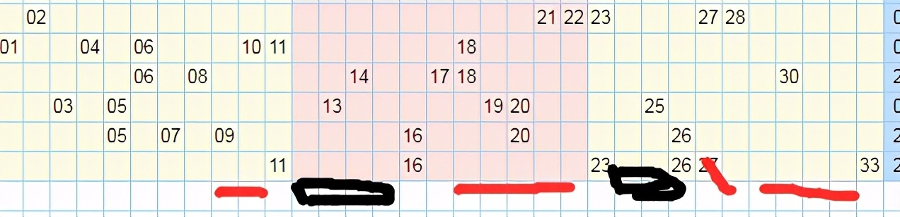 2021029期双色球开奖结果,双色球2021029期开奖结果