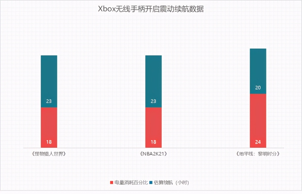 gp超霸小黄人电池,gp超霸镍氢充电电池