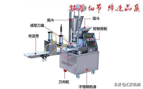 替代人工的新型机器,全自动包子机能代替人工吗