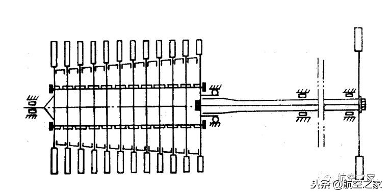 航空发动机设计手册转子动力学,发动机转子结构与静子结构