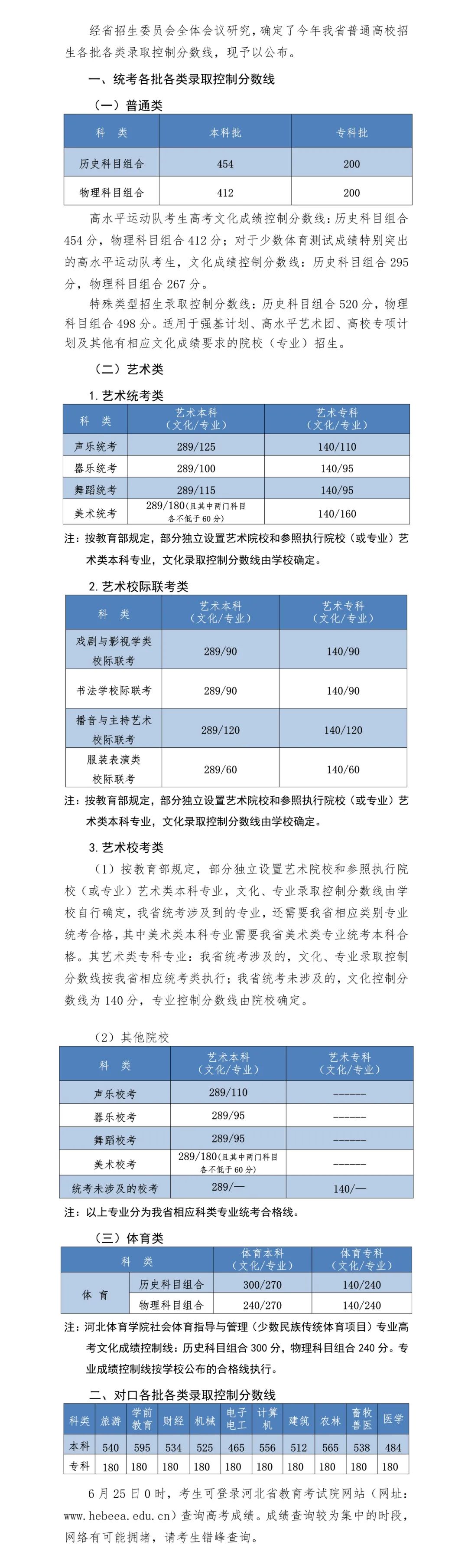 河北2021高考分数线一分一档公布,2022河北高考一分一档分数线汇总
