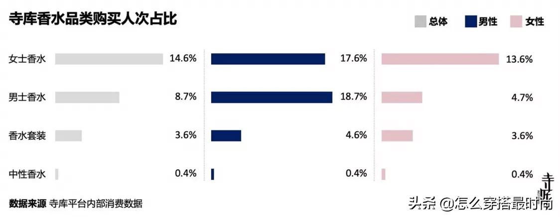瀵哄簱澶х墝缇庡,瀵哄簱缇庡