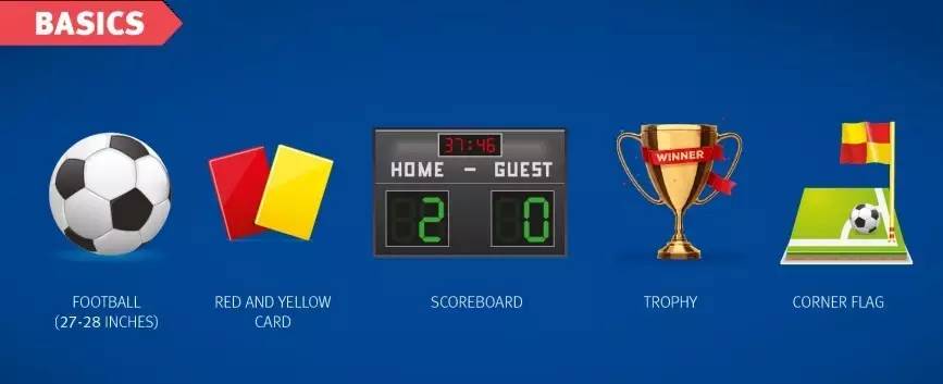 国足输在技术上还是斗志上,足球比赛英文术语大全