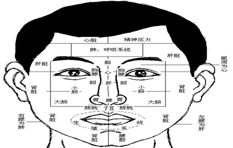儿科专家董廷瑶,董廷瑶溃疡性结肠炎