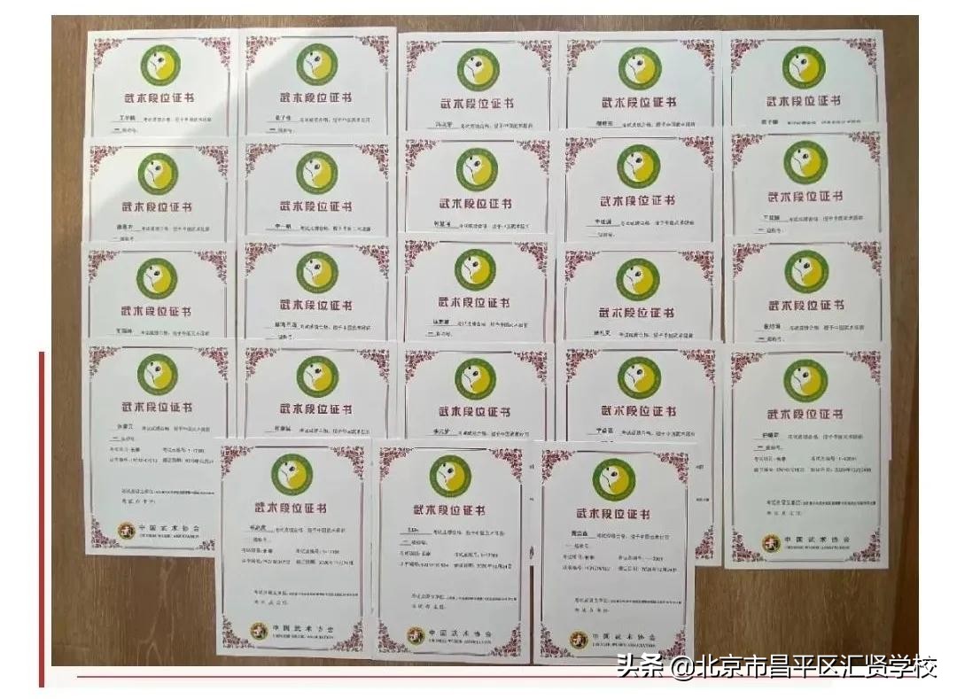 北京昌平区汇贤学校学费,昌平汇贤学校有初中和高中吗