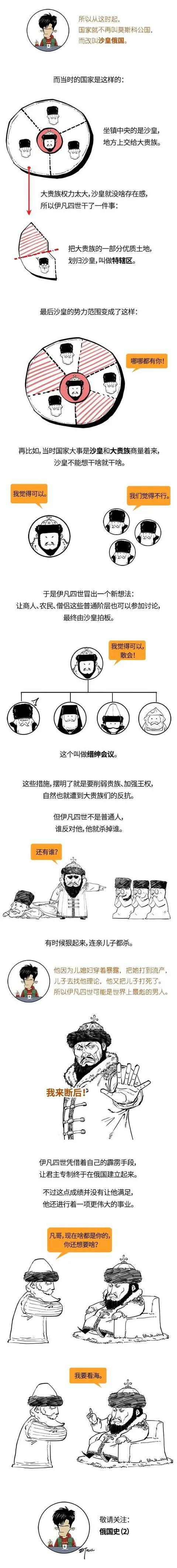 俄罗斯古代时期战斗,俄罗斯古代军事发展史