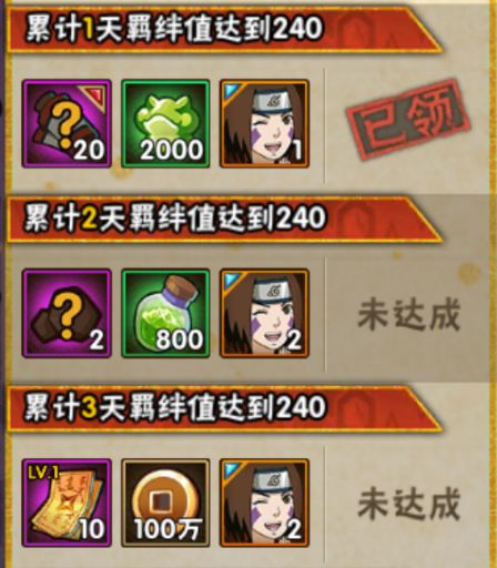 火影忍者手游2月21日活动攻略,火影忍者手游本周12.9活动攻略