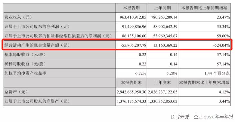 金力永磁涨12.32%,金力永磁未来十倍股
