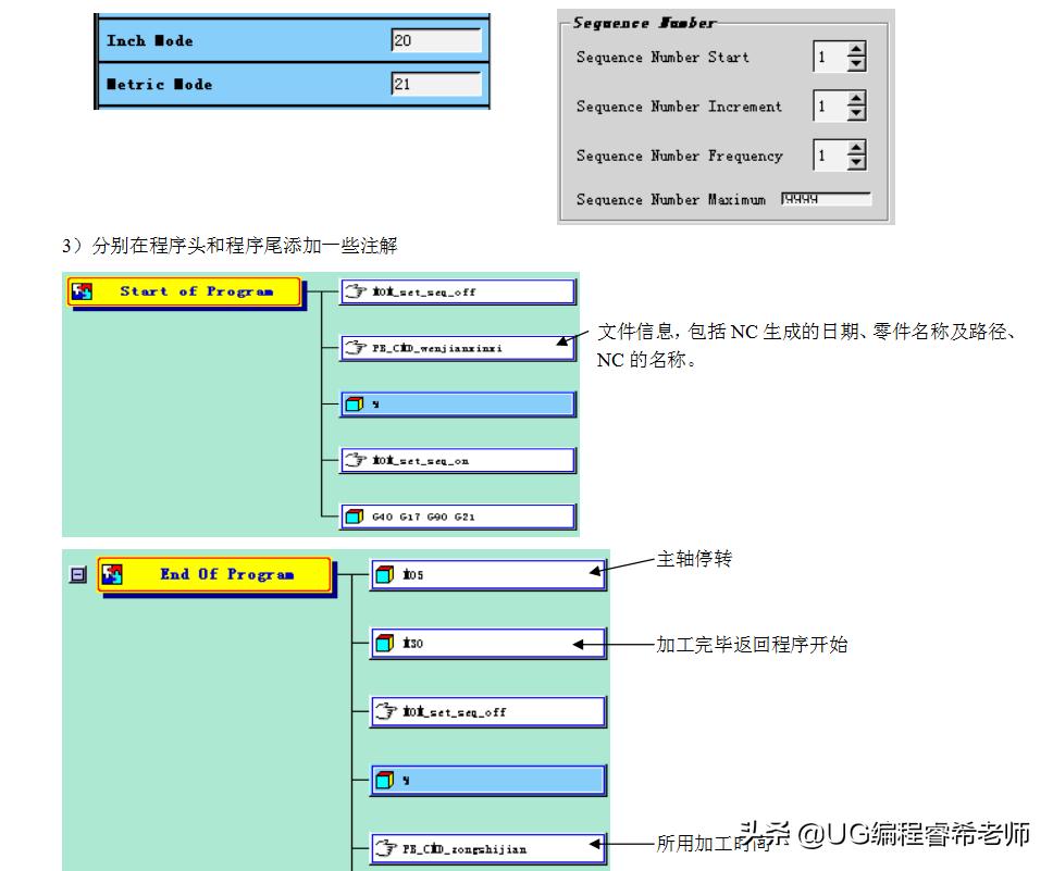 ug五轴加工各功能介绍,ug四轴加工零件编程