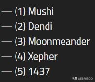 电竞早报：一方水土Gank一方人；床神和Gabbi素质拉满