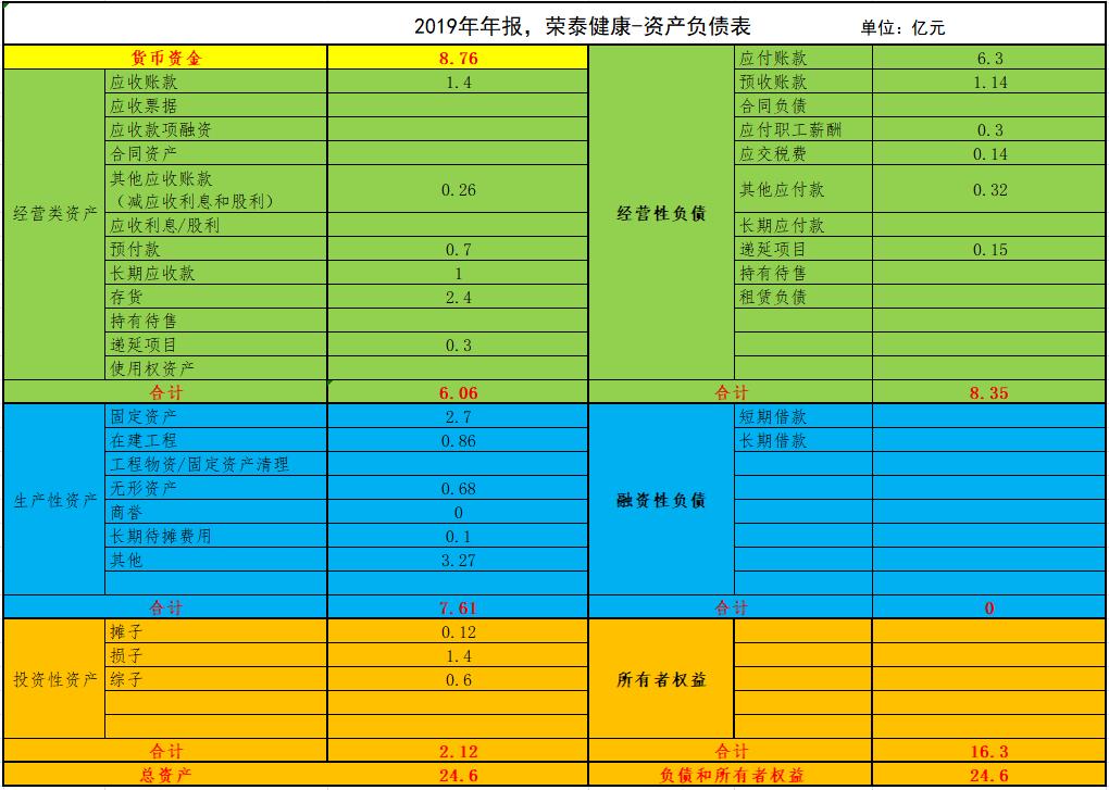 奥佳华按摩椅和荣泰哪个比较好用,荣泰跟奥佳华按摩椅哪家好