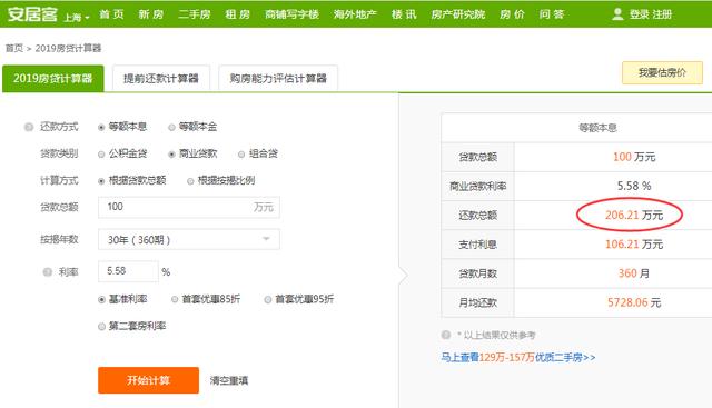 不买房的人反而赢了,买房和不买房10年后的差距