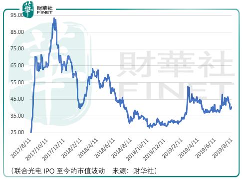 安防行业的劣势,安防工程公司发展前途分析