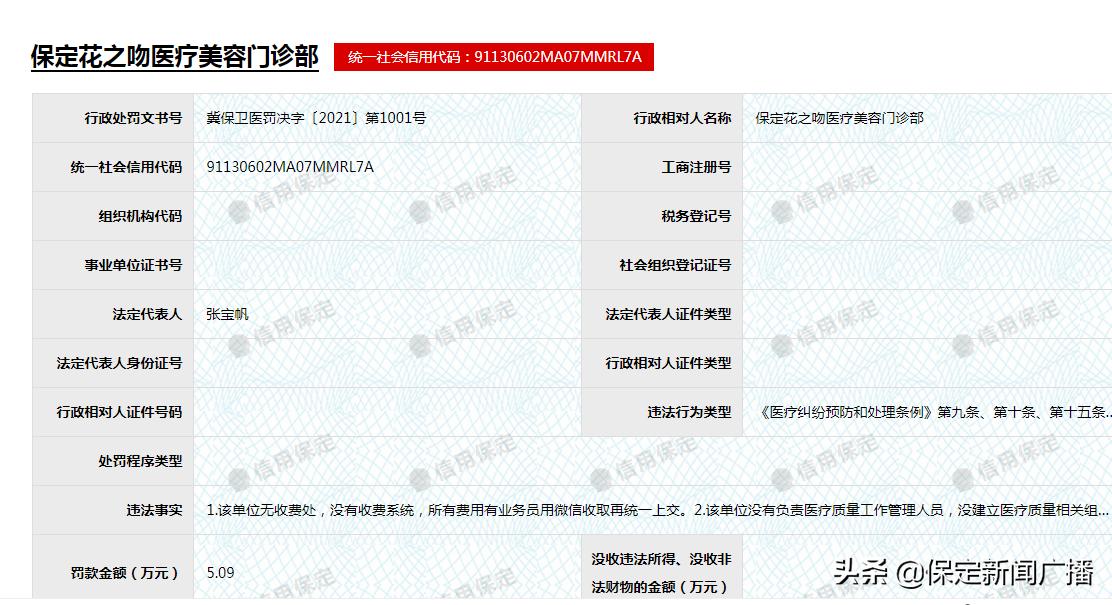 长治一家美容诊所被罚,曝光美容机构违法吗