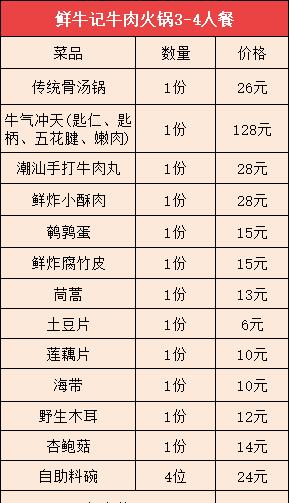 西安一头牛鲜牛肉火锅,西安这家潮汕牛肉火锅
