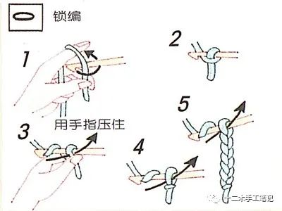 钩针新手入门简单易学教程,钩针入门基础教程特别简单