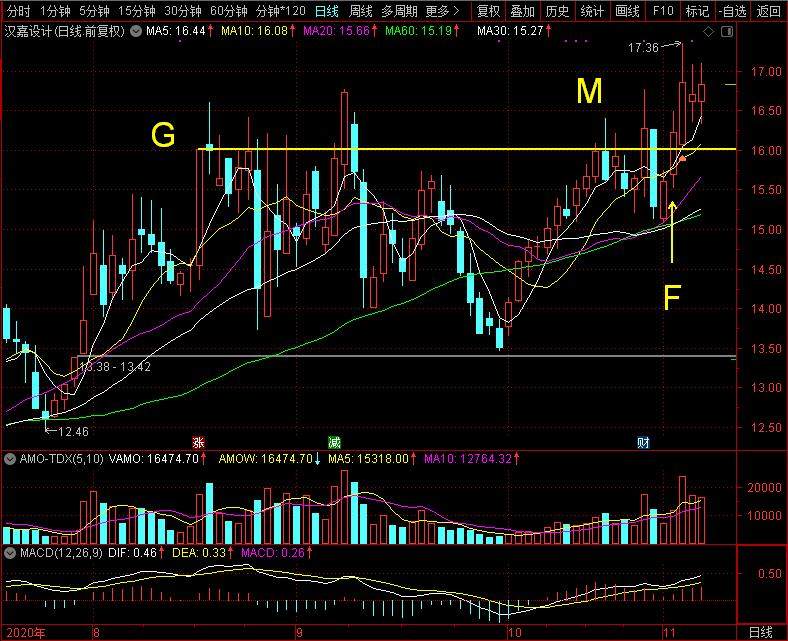 鍗椾含姹夊槈寤虹瓚璁捐鏈夐檺鍏徃,姹夊槈寤虹瓚璁捐