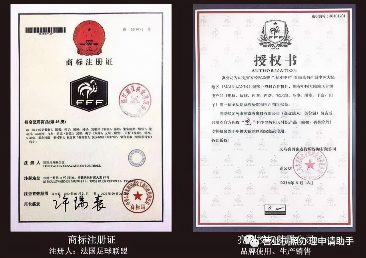 商标授权需要注意什么,开网店购买商标需要注意什么事项