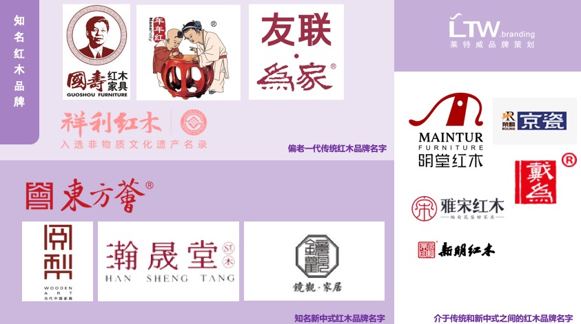 深圳红木排名前十名,深圳红木家具本地品牌