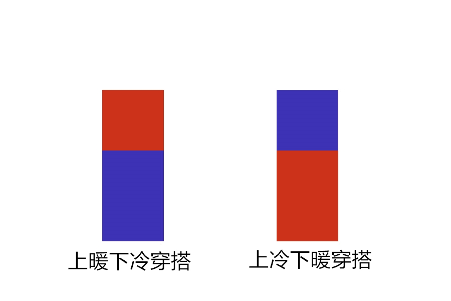 矮个女生，学会这三个“显高法则”，萌妹御姐切换自如