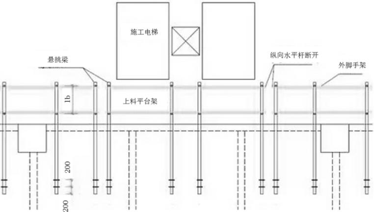 悬挑脚手架搭设安全标准化做法3d,花篮悬挑脚手架和普通悬挑脚手架