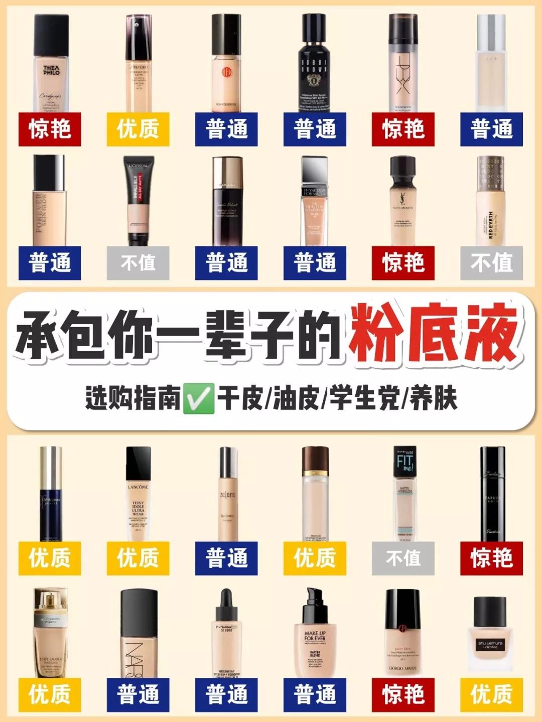 油皮哪一款大牌粉底液好用,好用的粉底液推荐平价新手油皮