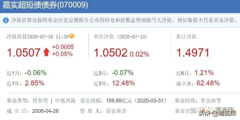 债券型基金适合长期投资吗,值得长期投资的债券基金