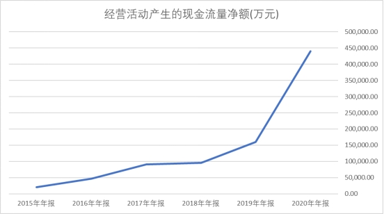 大华股份有什么利空,深入解读大华股份