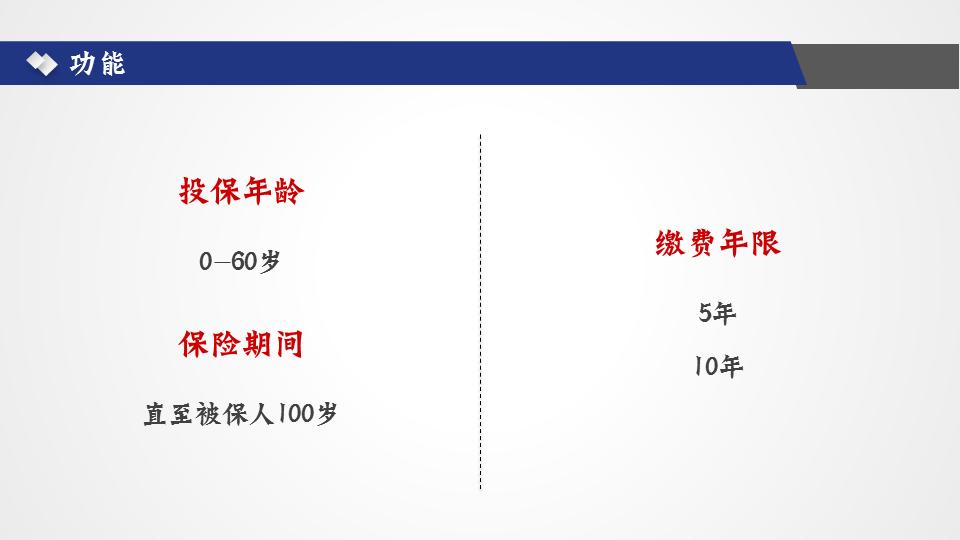 居安思危进取有道--评测法国安盛最新储蓄险-跃进储蓄计划
