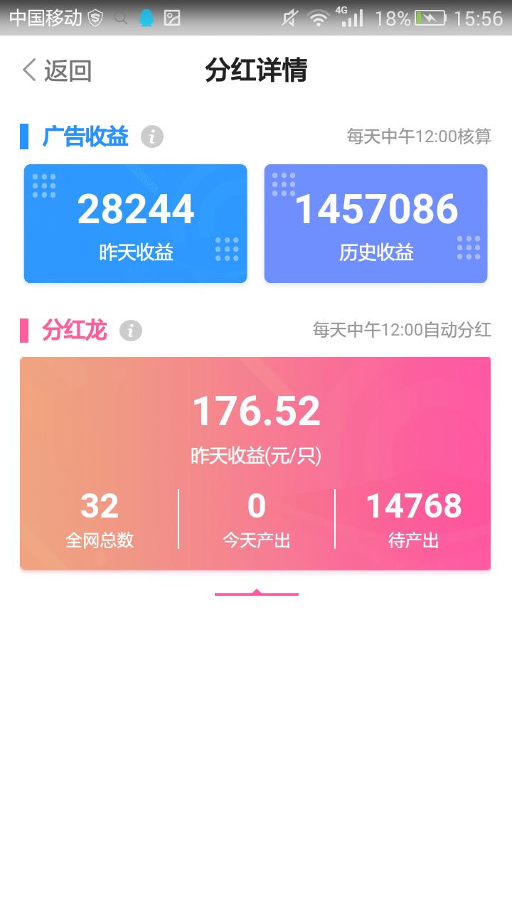 日赚200元,陀螺世界每日收益在哪看