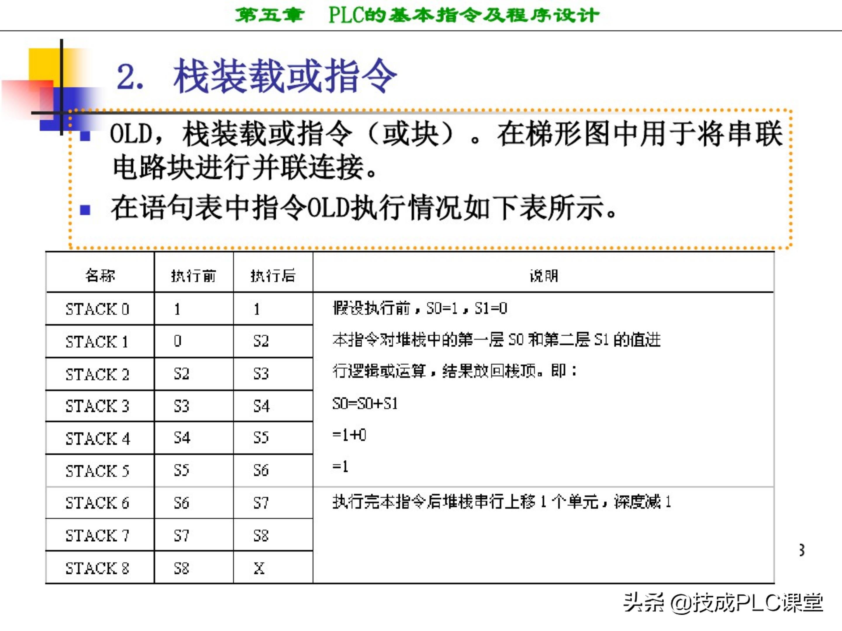 西门子plc编程100例详细讲解,西门子1200plc画圆编程方法
