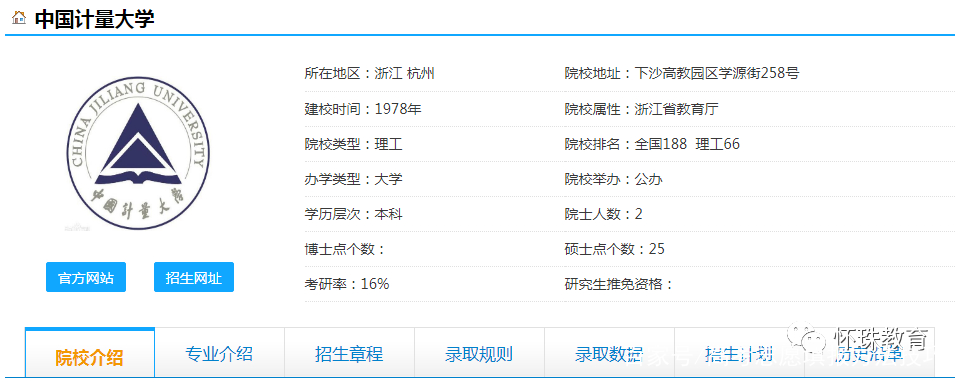 质检第一校——中国计量大学