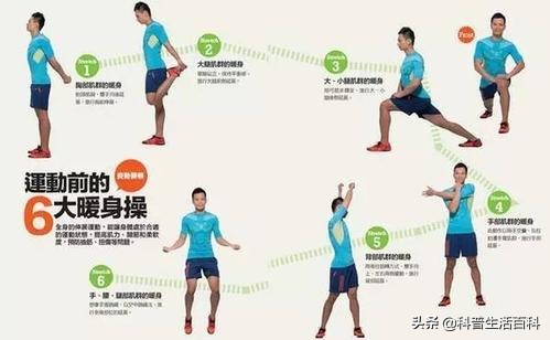 打篮球怎么预防崴脚,打篮球时怎么防脚扭伤