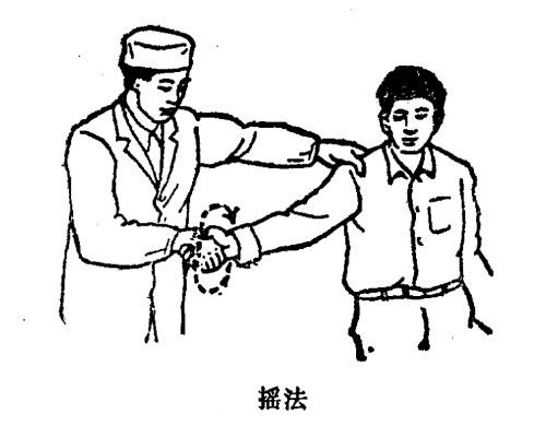 松解肌肉跟韧带的推拿手法,推拿如何快速松解肌肉