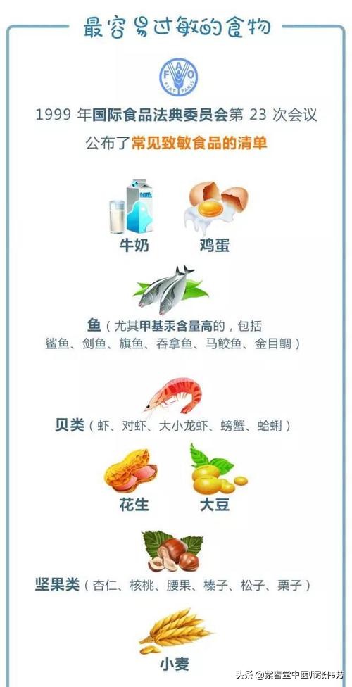 小孩过敏性紫癜要吃多久的中药好,孩子过敏性紫癜吃什么中药